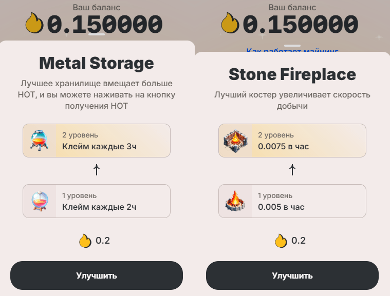 Пассивный доход без прокачки поступает очень медленно